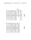 Digest Listing Decomposition diagram and image