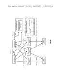 Digest Listing Decomposition diagram and image