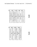 Digest Listing Decomposition diagram and image