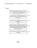 TRANSMITTING INFORMATION BASED ON READING SPEED diagram and image