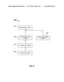 TRANSMITTING INFORMATION BASED ON READING SPEED diagram and image