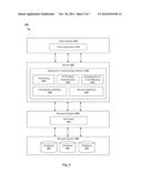 SERVICE REQUEST PROCESSING diagram and image