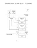 SERVICE REQUEST PROCESSING diagram and image