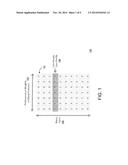 METHOD AND SYSTEM FOR PRIVATE DISTRIBUTED COLLABORATIVE FILTERING diagram and image