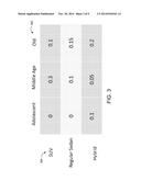 METHOD AND SYSTEM FOR PRIVATE DISTRIBUTED COLLABORATIVE FILTERING diagram and image