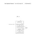 METHOD AND APPARATUS FOR PROVIDING SERVICE AND METHOD AND APPARATUS FOR     CONTROLLING TERMINAL diagram and image