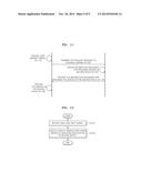 METHOD AND APPARATUS FOR PROVIDING SERVICE AND METHOD AND APPARATUS FOR     CONTROLLING TERMINAL diagram and image