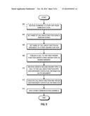 METHOD AND SYSTEM FOR COMMUNICATION BETWEEN APPLICATION AND WEB-PAGE     EMBEDDED CODE diagram and image