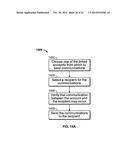 MANAGING ELECTRONIC MESSAGES SENT TO MOBILE DEVICES ASSOCIATED WITH     ELECTRONIC MESSAGING ACCOUNTS diagram and image