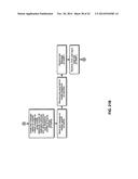 MANAGING ELECTRONIC MESSAGES SENT TO MOBILE DEVICES ASSOCIATED WITH     ELECTRONIC MESSAGING ACCOUNTS diagram and image