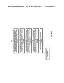 MANAGING ELECTRONIC MESSAGES SENT TO MOBILE DEVICES ASSOCIATED WITH     ELECTRONIC MESSAGING ACCOUNTS diagram and image