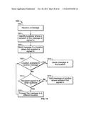 ELECTRONIC MESSAGING USING REPLY TELEPHONE NUMBERS diagram and image