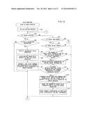 COMMUNICATION GAME SYSTEM diagram and image