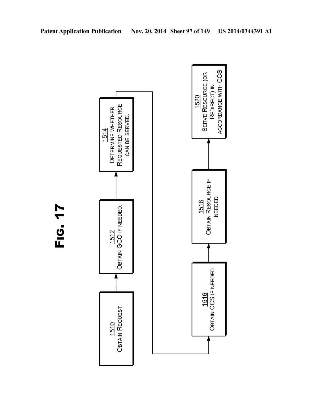 Content Delivery Framework having Storage Services - diagram, schematic, and image 98