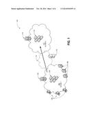 OBJECT MIGRATION BETWEEN CLOUD ENVIRONMENTS diagram and image