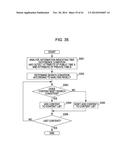 CONTENT USING METHOD, CONTENT USING APPARATUS, CONTENT RECORDING METHOD,     CONTENT RECORDING APPARATUS, CONTENT PROVIDING SYSTEM, CONTENT RECEIVING     METHOD, CONTENT RECEIVING APPARATUS, AND CONTENT DATA FORMAT diagram and image