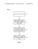 FACILITATING CONTENT ACCESSIBILITY VIA DIFFERENT COMMUNICATION FORMATS diagram and image