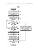 SYSTEM ARCHITECTURE SUPPORT TOOL diagram and image