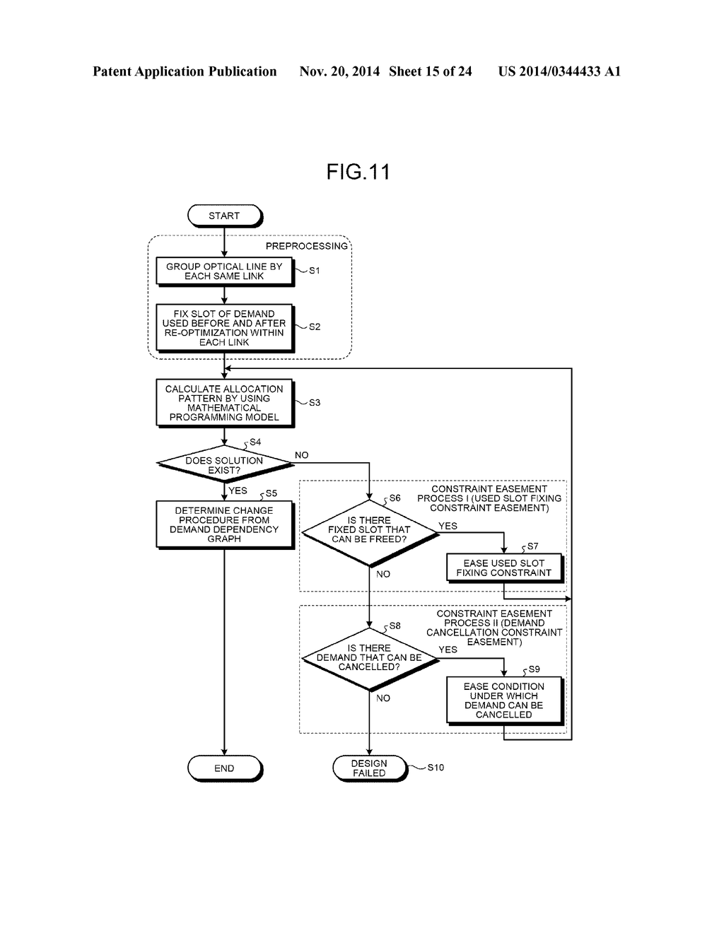 NETWORK DESIGN APPARATUS AND NETWORK DESIGN METHOD - diagram, schematic, and image 16