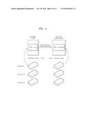 METHOD AND APPARATUS FOR EXECUTING APPLICATION diagram and image