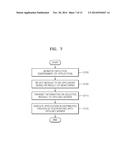 METHOD AND APPARATUS FOR EXECUTING APPLICATION diagram and image