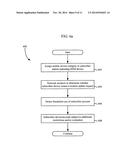 METHODS AND APPARATUS FOR MACHINE-TO-MACHINE BASED COMMUNICATION SERVICE     CLASSES diagram and image