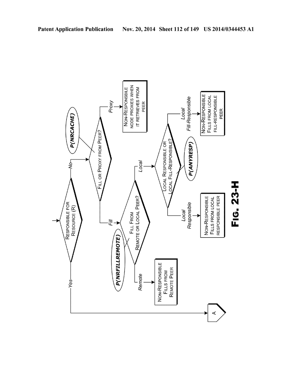 AUTOMATED LEARNING OF PEERING POLICIES FOR POPULARITY DRIVEN REPLICATION     IN CONTENT DELIVERY FRAMEWORK - diagram, schematic, and image 113