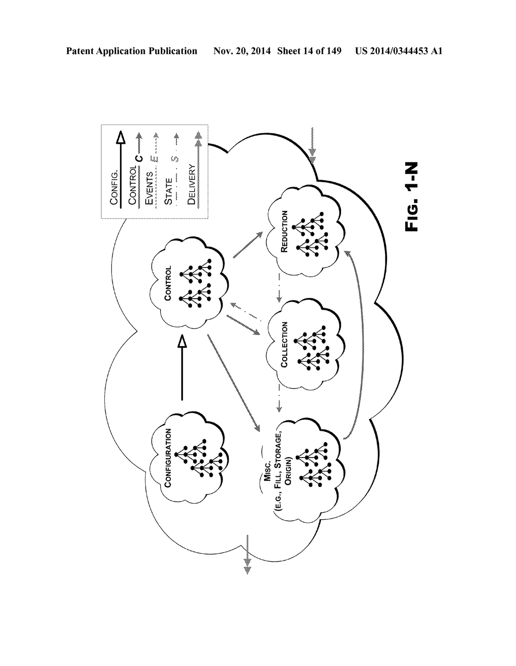 AUTOMATED LEARNING OF PEERING POLICIES FOR POPULARITY DRIVEN REPLICATION     IN CONTENT DELIVERY FRAMEWORK - diagram, schematic, and image 15