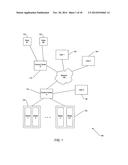 VIRTUAL SYSTEMS MANAGEMENT diagram and image