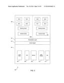 VIRTUAL SYSTEMS MANAGEMENT diagram and image