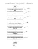 VIRTUAL SYSTEMS MANAGEMENT diagram and image