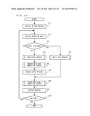 Information Processing System, Computer-Readable Storage Medium Having     Information Processing Program Stored Therein, Information Processing     Apparatus, and Information Processing Method diagram and image