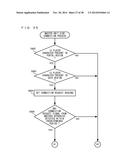 Information Processing System, Computer-Readable Storage Medium Having     Information Processing Program Stored Therein, Information Processing     Apparatus, and Information Processing Method diagram and image