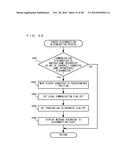 Information Processing System, Computer-Readable Storage Medium Having     Information Processing Program Stored Therein, Information Processing     Apparatus, and Information Processing Method diagram and image