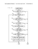 Information Processing System, Computer-Readable Storage Medium Having     Information Processing Program Stored Therein, Information Processing     Apparatus, and Information Processing Method diagram and image