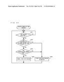 Information Processing System, Computer-Readable Storage Medium Having     Information Processing Program Stored Therein, Information Processing     Apparatus, and Information Processing Method diagram and image