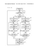 Information Processing System, Computer-Readable Storage Medium Having     Information Processing Program Stored Therein, Information Processing     Apparatus, and Information Processing Method diagram and image