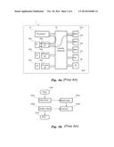 COMMUNICATION SYSTEM FOR INTERFACING A PLURALITY OF TRANSMISSION CIRCUITS     WITH AN INTERCONNECTION NETWORK, AND CORRESPONDING INTEGRATED CIRCUIT diagram and image