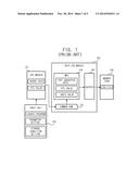 METHOD FOR STORING DATA diagram and image