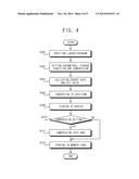 METHOD FOR STORING DATA diagram and image