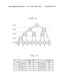 METHOD FOR STORING DATA diagram and image