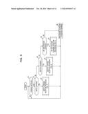 STORAGE CONTROL DEVICE, STORAGE SYSTEM, AND COMPUTER-READABLE RECORDING     MEDIUM STORING CONTROL PROGRAM diagram and image