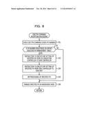 STORAGE CONTROL DEVICE, STORAGE SYSTEM, AND COMPUTER-READABLE RECORDING     MEDIUM STORING CONTROL PROGRAM diagram and image