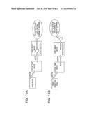 STORAGE CONTROL DEVICE, STORAGE SYSTEM, AND COMPUTER-READABLE RECORDING     MEDIUM STORING CONTROL PROGRAM diagram and image