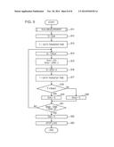 APPARATUS AND METHOD FOR PERFORMING DATA TRANSFER BETWEEN STORAGES diagram and image