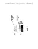 Memory Controller For Micro-Threaded Memory Operations diagram and image