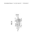 Memory Controller For Micro-Threaded Memory Operations diagram and image