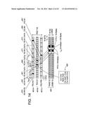 Memory Controller For Micro-Threaded Memory Operations diagram and image