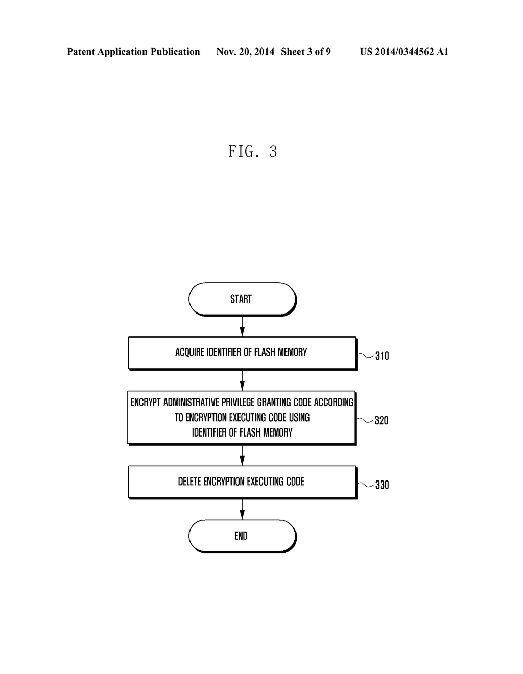 METHOD AND DEVICE FOR PREVENTING ACCESS TO ADMINISTRATIVE PRIVILEGE - diagram, schematic, and image 04