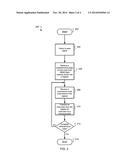 Retrieving Boot Instructions From Nonvolatile Memory diagram and image